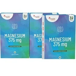 Sensilab Essentials Magnezij: Product review